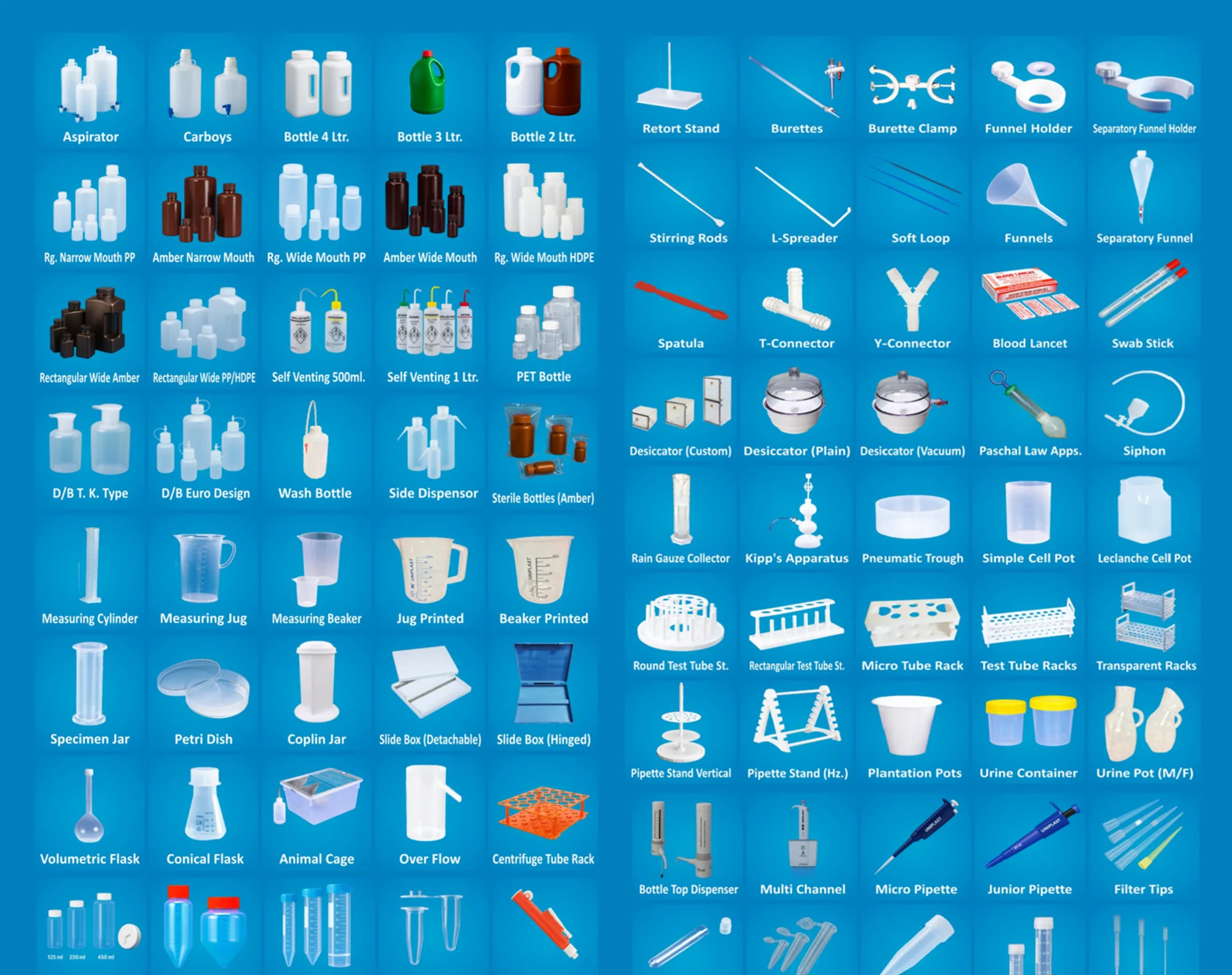UNIPLAST manufacturing and laboratory products